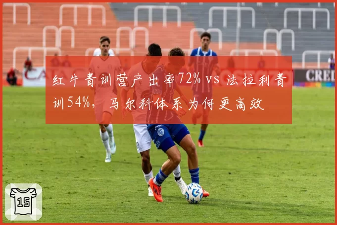 红牛青训营产出率72% vs 法拉利青训54%，马尔科体系为何更高效